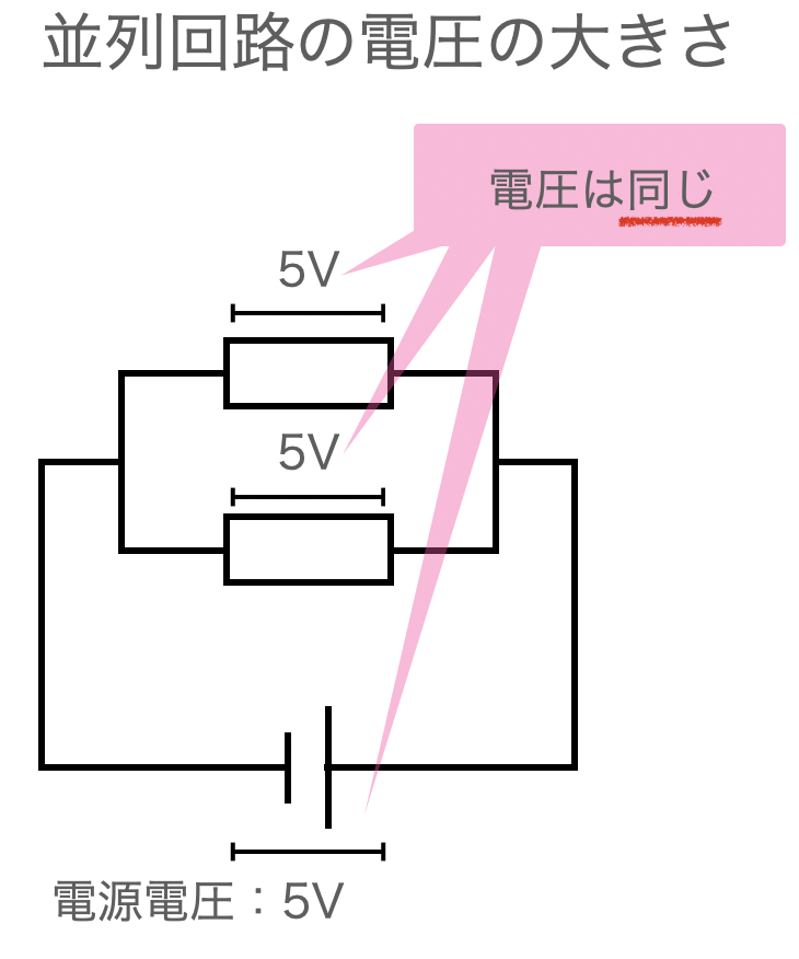 基礎 直列回路や並列回路での電圧の大きさ Hiromaru Note