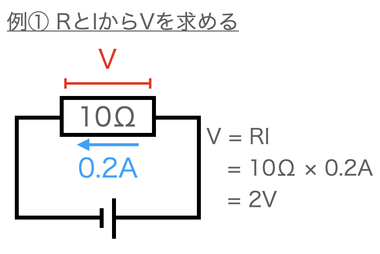 基礎 オームの法則の公式と計算問題の解き方のコツ Hiromaru Note