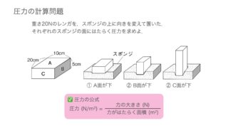 光 音 力 Hiromaru Note