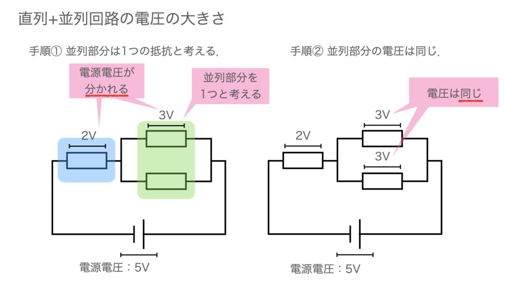基礎 直列回路や並列回路での電圧の大きさ 理科デジノート