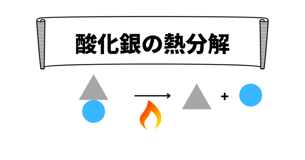 酸化銀の熱分解のまとめとよく出る問題【化学変化】 hiromarunote