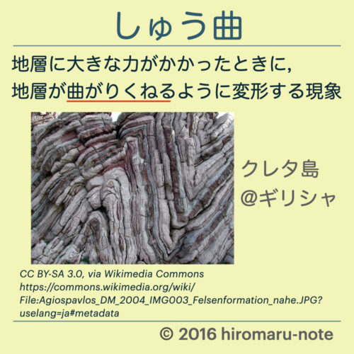地層】断層・隆起と沈降・しゅう曲について | hiromaru-note