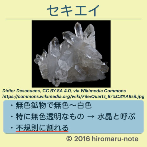 火成岩の鉱物の種類 全6つ 写真付 Hiromaru Note