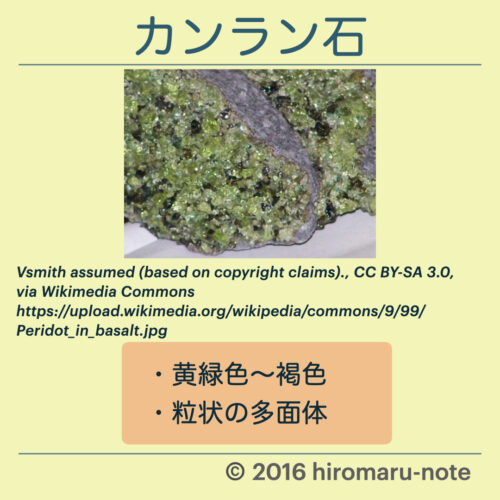 火成岩の鉱物の種類 全6つ 写真付 Hiromaru Note