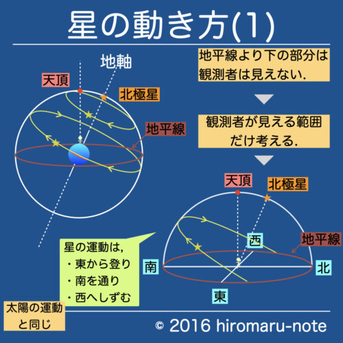 子宮頸がん 自費 ワクチン